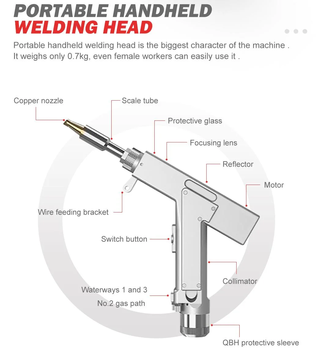 2000W Laser Welding Laser Cleaning Laser Cutting 3 Functions in 1 Machine Carbon Steel Stainless Steel Aluminum Weld