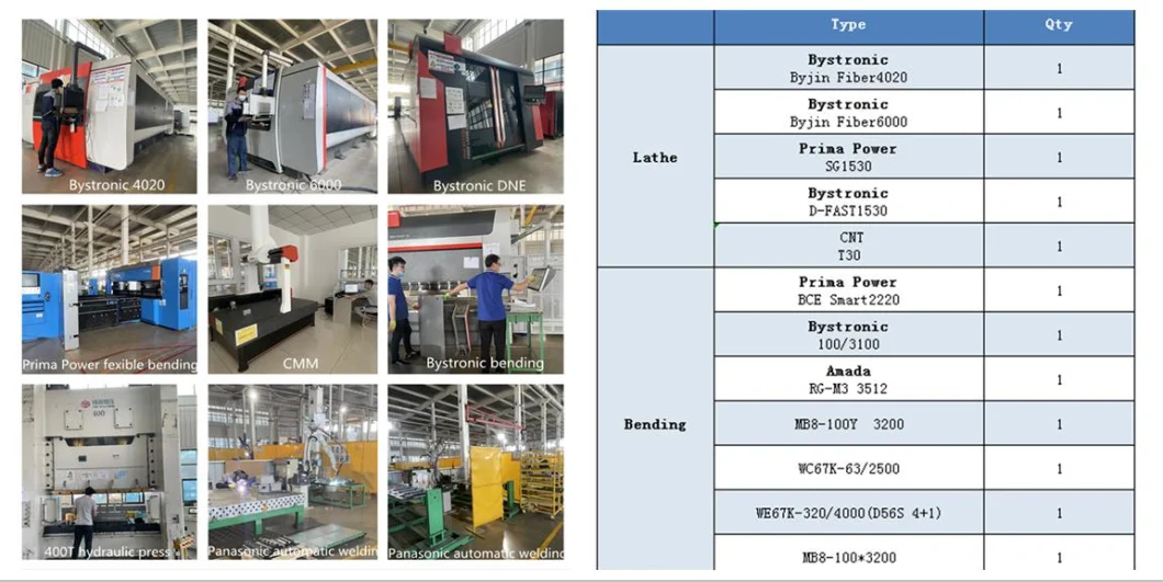 Custom Sheet Metal Parts Laser Cutting Welding Components Stamping Service Punch Processing Welding