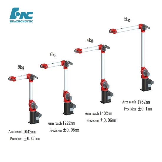 Industrie-Picker, 6-Achsen-Palettierungs-Roboterarm-Manipulator mit vertikalen Gelenken für automatisiertes Beladen, Pick-and-Place